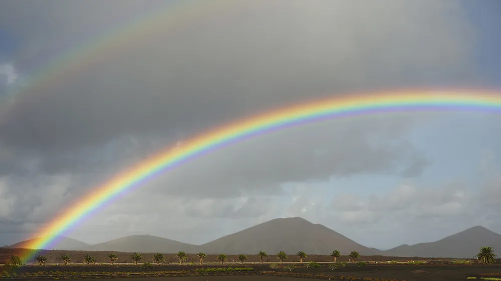 elektromagnetiska spektrumet